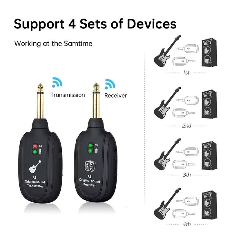 Wireless Guitar System