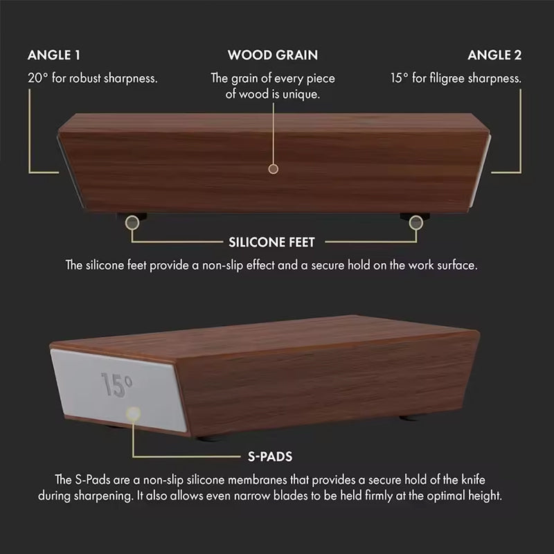15° & 20° Roll Knife Sharpener Kit