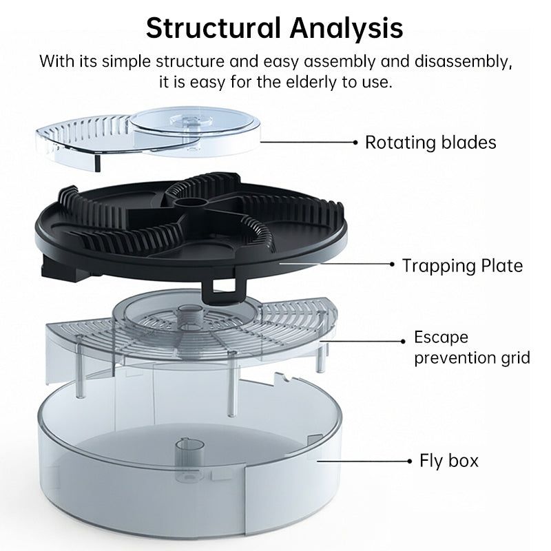 B^^^2025 Automatic Fly Trap for Home Kitchen - Removable Insect Pest Catcher