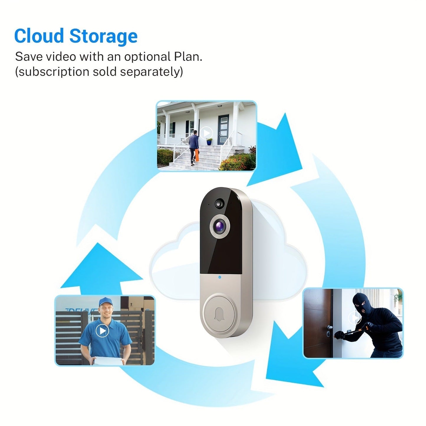 View Video Doorbell